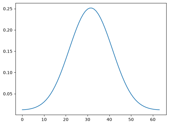 <Figure size 640x480 with 1 Axes>