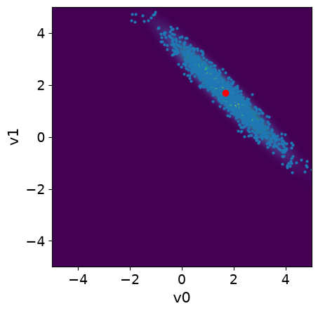 <Figure size 640x480 with 1 Axes>